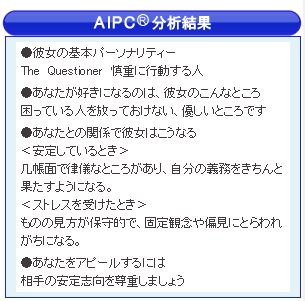 恋愛・結婚情報サービス　エンジェル　AIPC分析結果